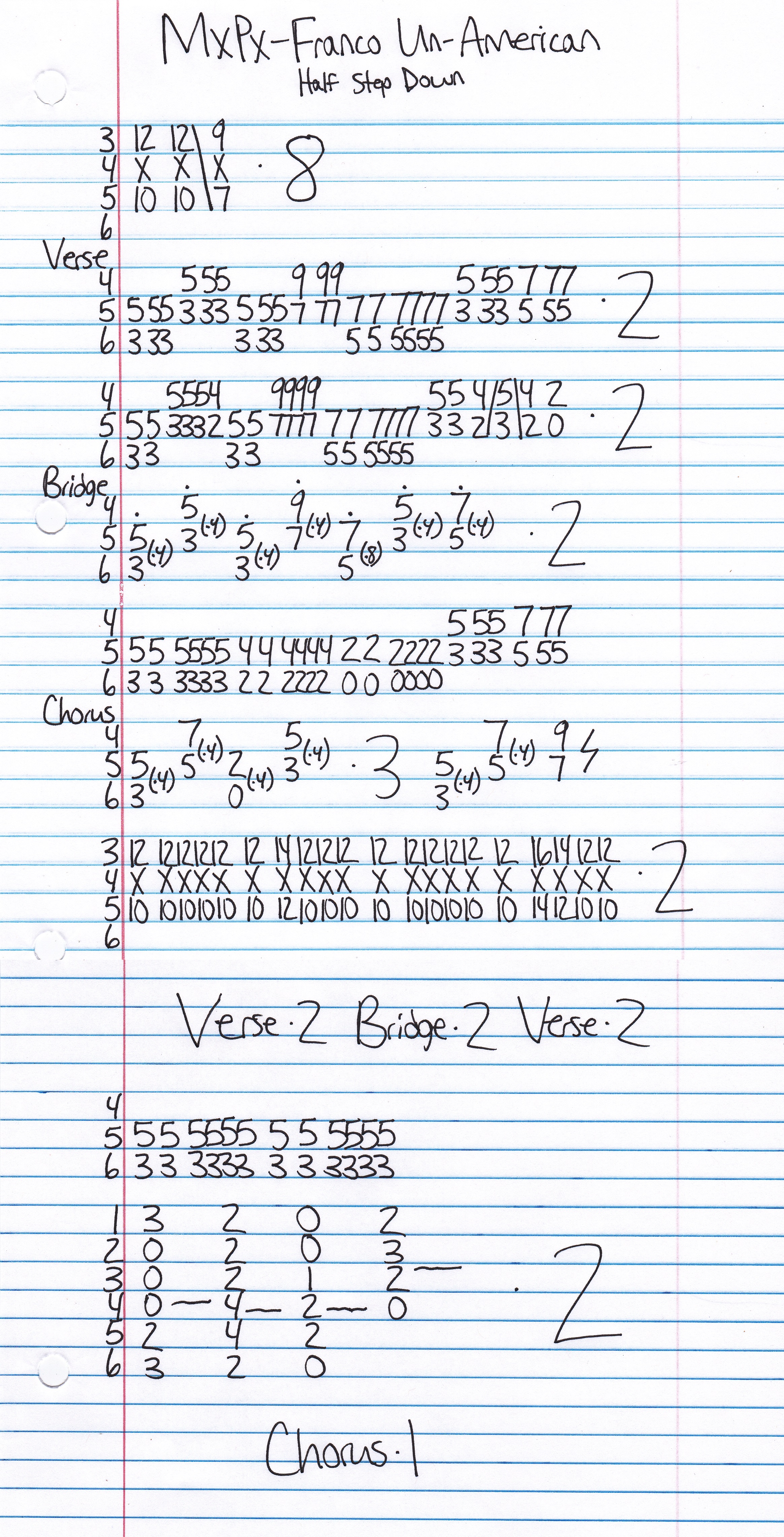 High quality guitar tab for Franco Un-American by MxPx off of the album Unknown. ***Complete and accurate guitar tab!***